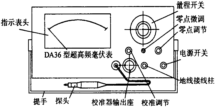 二、电子交流电压表